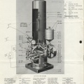 Woodward Governor Rotary Gear Pumps  Bulletin No  1-P   Ca  1939 001